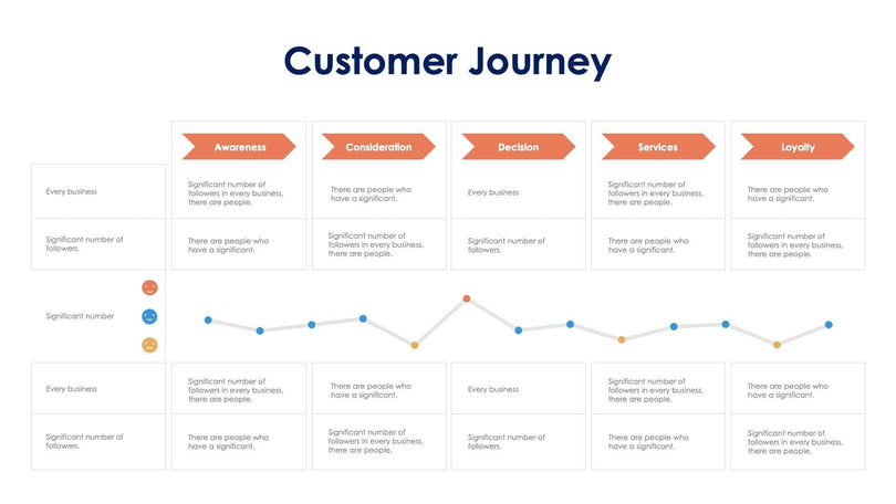 Customer Journey-Slides Slides Customer Journey Infographic Slide Template S11162204 powerpoint-template keynote-template google-slides-template infographic-template