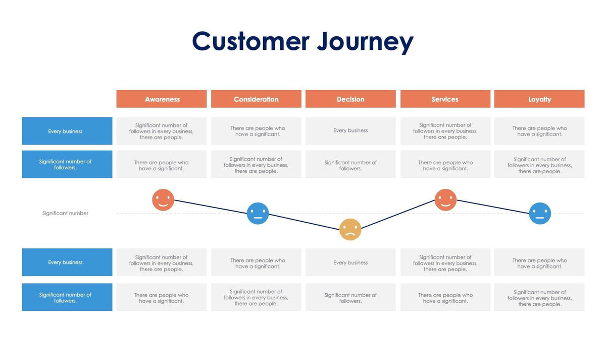 Customer Journey Infographic Slide Template S11162205 – Infografolio