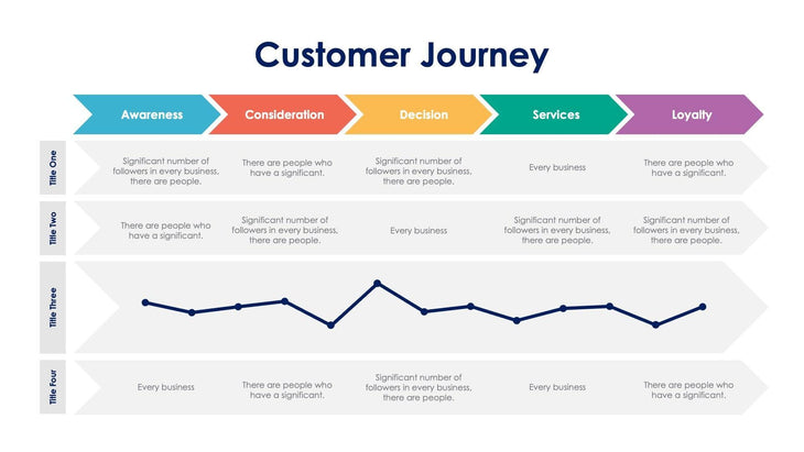 Customer Journey-Slides Slides Customer Journey Infographic Slide Template S11162207 powerpoint-template keynote-template google-slides-template infographic-template