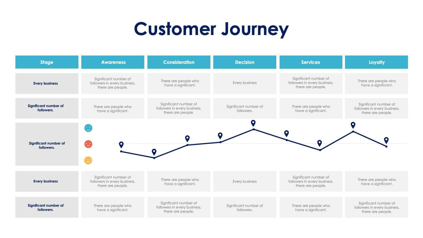 Customer Journey Infographic Slide Template S11162209 – Infografolio