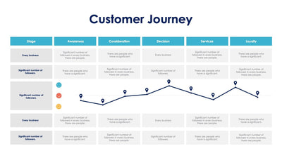 Customer Journey-Slides Slides Customer Journey Infographic Slide Template S11162209 powerpoint-template keynote-template google-slides-template infographic-template
