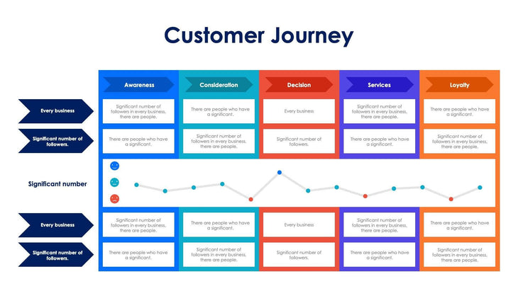 Customer Journey Infographic Slide Template S11162211 – Infografolio