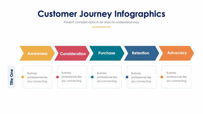 Customer Journey-Slides Slides Customer Journey Slide Infographic Template S01232201 powerpoint-template keynote-template google-slides-template infographic-template