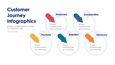 Customer Journey-Slides Slides Customer Journey Slide Infographic Template S01232202 powerpoint-template keynote-template google-slides-template infographic-template
