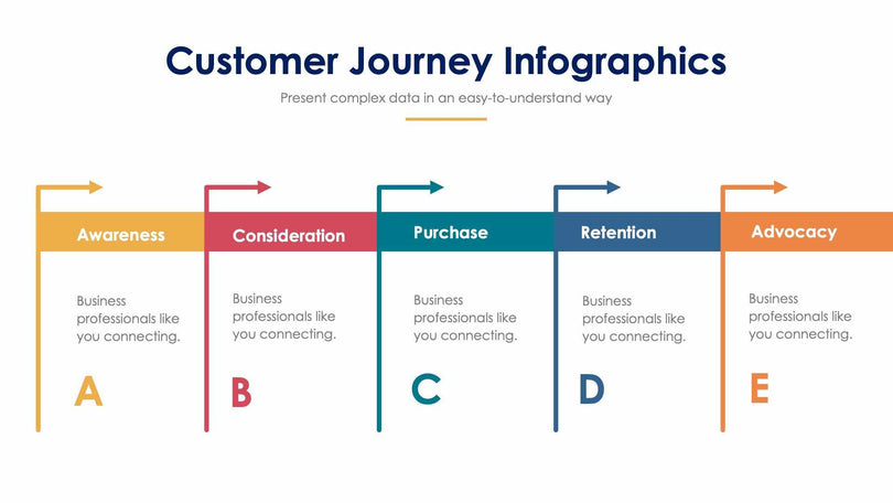 Customer Journey-Slides Slides Customer Journey Slide Infographic Template S01232203 powerpoint-template keynote-template google-slides-template infographic-template