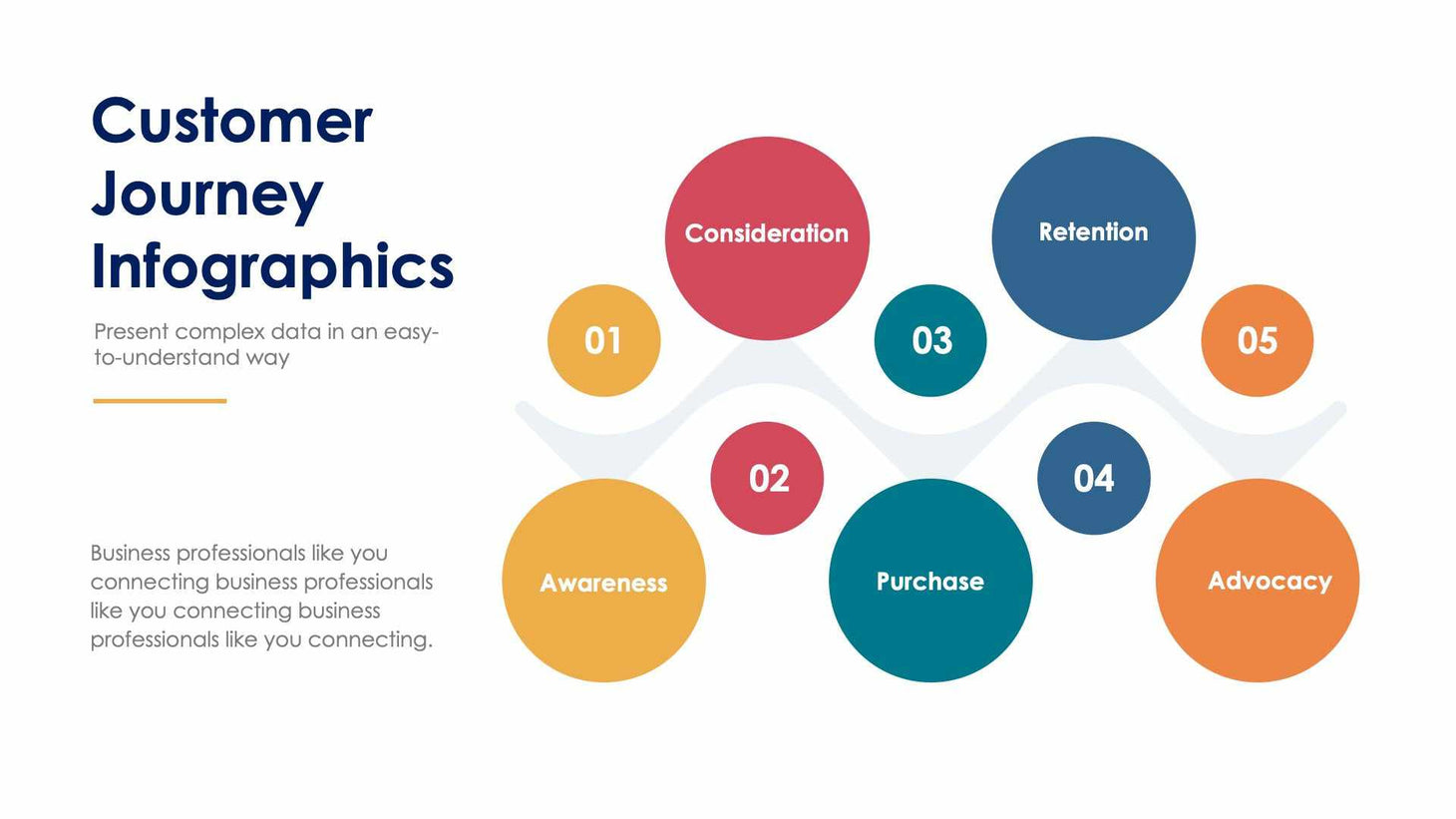 Customer Journey Slide Infographic Template S01232204 – Infografolio