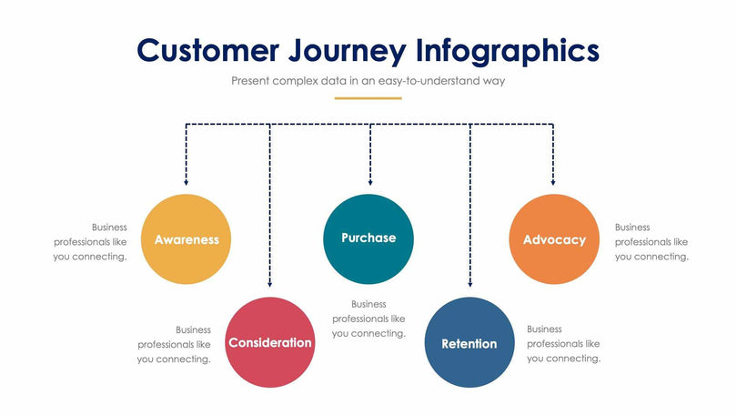 Customer Journey-Slides Slides Customer Journey Slide Infographic Template S01232208 powerpoint-template keynote-template google-slides-template infographic-template
