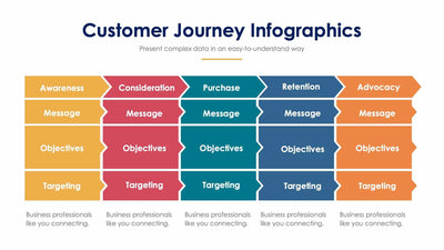 Customer Journey-Slides Slides Customer Journey Slide Infographic Template S01232209 powerpoint-template keynote-template google-slides-template infographic-template