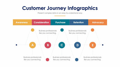 Customer Journey-Slides Slides Customer Journey Slide Infographic Template S01232210 powerpoint-template keynote-template google-slides-template infographic-template
