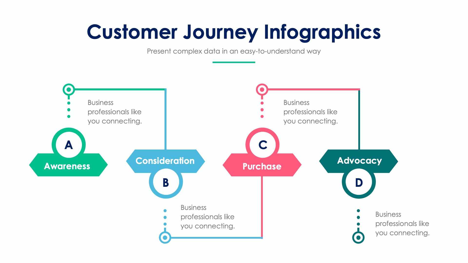 consumer journey infographic