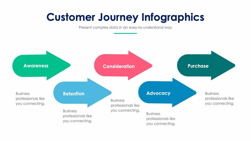 Customer Journey-Slides Slides Customer Journey Slide Infographic Template S01232214 powerpoint-template keynote-template google-slides-template infographic-template