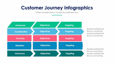 Customer Journey-Slides Slides Customer Journey Slide Infographic Template S01232215 powerpoint-template keynote-template google-slides-template infographic-template