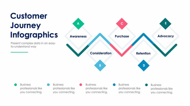 Customer Journey Slide Infographic Template S01232216 – Infografolio