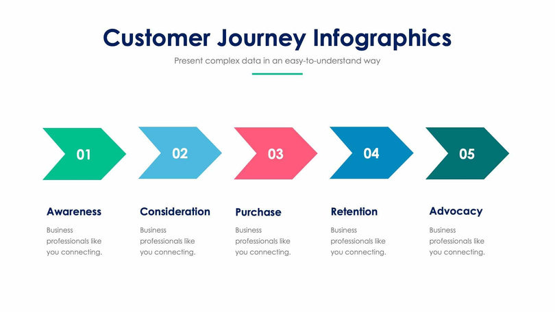 Customer Journey-Slides Slides Customer Journey Slide Infographic Template S01232217 powerpoint-template keynote-template google-slides-template infographic-template
