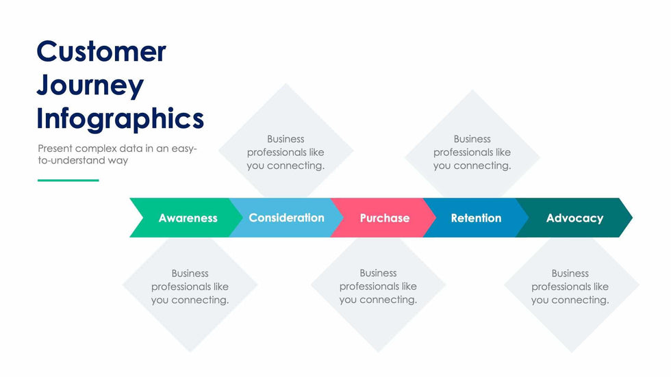 Customer Journey-Slides Slides Customer Journey Slide Infographic Template S01232218 powerpoint-template keynote-template google-slides-template infographic-template