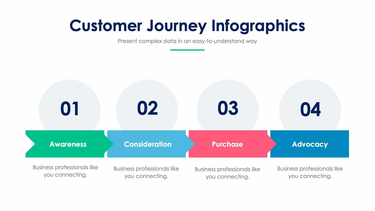 Customer Journey Slide Infographic Template S01232219 – Infografolio