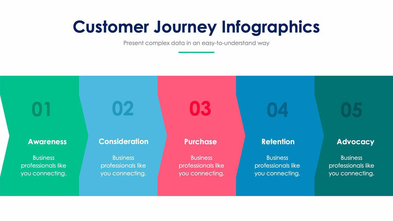 Customer Journey-Slides Slides Customer Journey Slide Infographic Template S01232220 powerpoint-template keynote-template google-slides-template infographic-template