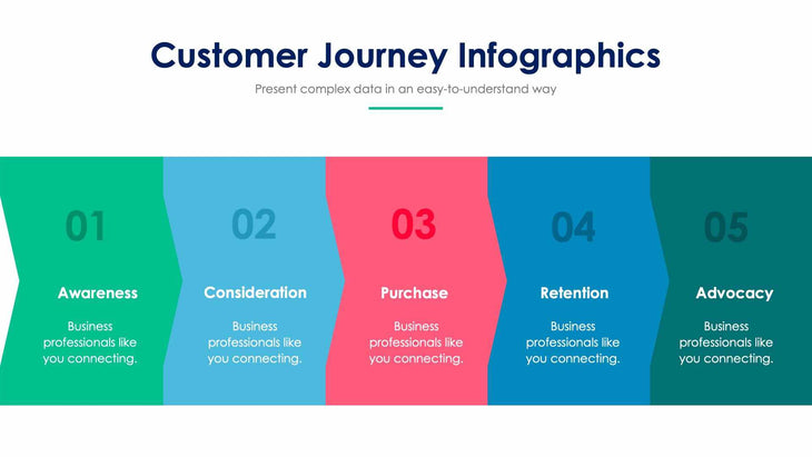 Customer Journey Slide Infographic Template S01232220 – Infografolio