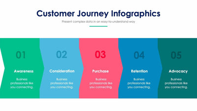 Customer Journey-Slides Slides Customer Journey Slide Infographic Template S01232220 powerpoint-template keynote-template google-slides-template infographic-template