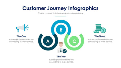 Customer Journey-Slides Slides Customer Journey Slide Infographic Template S02042205 powerpoint-template keynote-template google-slides-template infographic-template