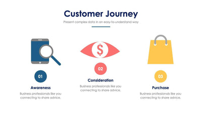 Customer Journey Slide Infographic Template S11222105-Slides-Customer-Journey-Slides-Powerpoint-Keynote-Google-Slides-Adobe-Illustrator-Infografolio