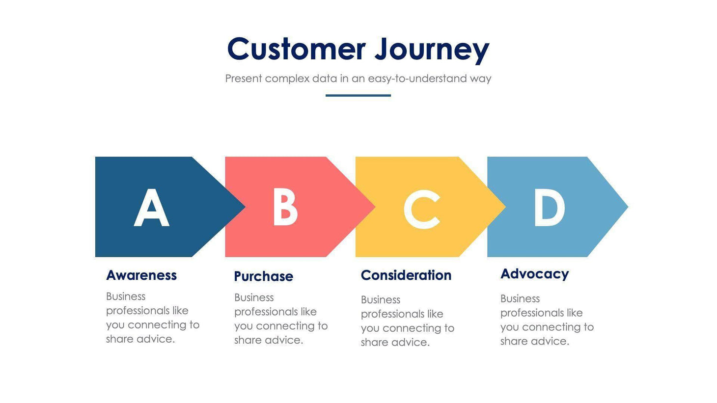 Customer Journey Slide Infographic Template S11222106 – Infografolio