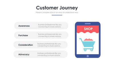 Customer Journey Slide Infographic Template S11222115-Slides-Customer-Journey-Slides-Powerpoint-Keynote-Google-Slides-Adobe-Illustrator-Infografolio