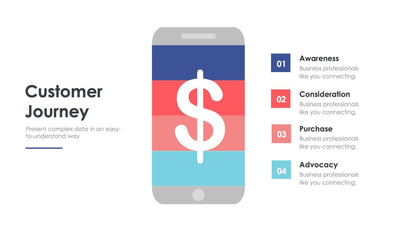 Customer Journey Slide Infographic Template S11222119-Slides-Customer-Journey-Slides-Powerpoint-Keynote-Google-Slides-Adobe-Illustrator-Infografolio