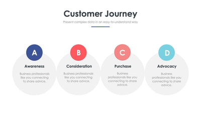 Customer Journey Slide Infographic Template S11222120-Slides-Customer-Journey-Slides-Powerpoint-Keynote-Google-Slides-Adobe-Illustrator-Infografolio