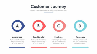 Customer-Journey-Slides Slides Customer Journey Slide Infographic Template S12142101 powerpoint-template keynote-template google-slides-template infographic-template