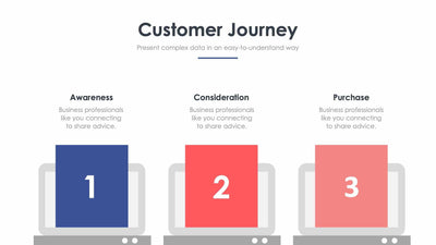Customer-Journey-Slides Slides Customer Journey Slide Infographic Template S12142102 powerpoint-template keynote-template google-slides-template infographic-template