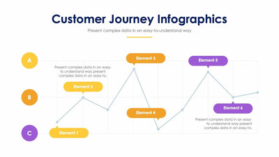 Customer Journey-Slides Slides Customer Journey Slide Infographic Template S12202103 powerpoint-template keynote-template google-slides-template infographic-template