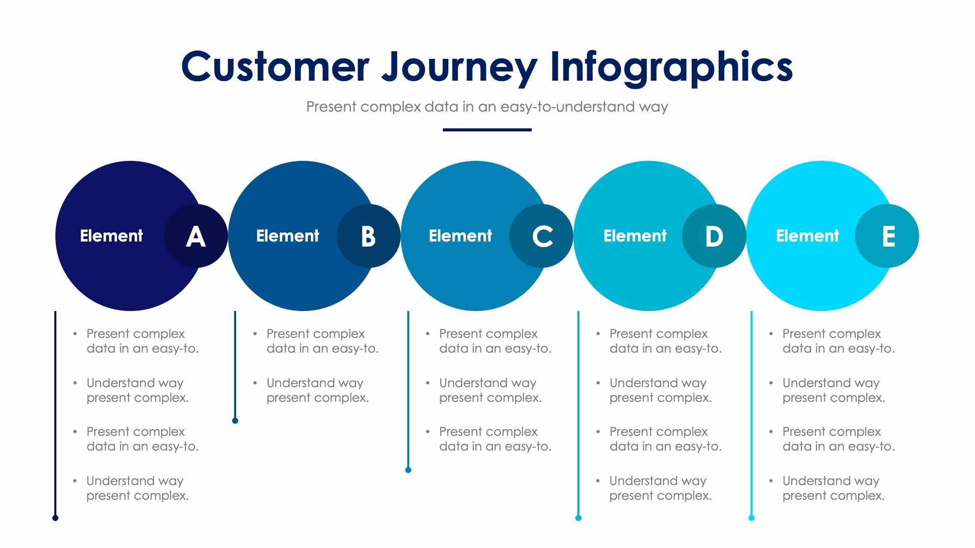 consumer journey infographic