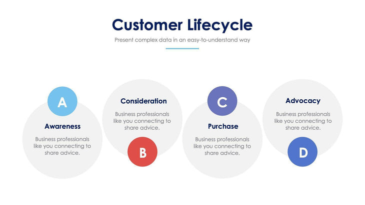 Customer Lifecycle Slide Infographic Template S11222108-Slides-Customer Lifecycle-Slides-Powerpoint-Keynote-Google-Slides-Adobe-Illustrator-Infografolio