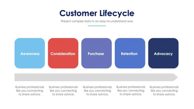 Customer Lifecycle Slide Infographic Template S11222110-Slides-Customer Lifecycle-Slides-Powerpoint-Keynote-Google-Slides-Adobe-Illustrator-Infografolio