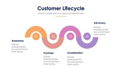 Customer Lifecycle Slide Infographic Template S11222111-Slides-Customer Lifecycle-Slides-Powerpoint-Keynote-Google-Slides-Adobe-Illustrator-Infografolio