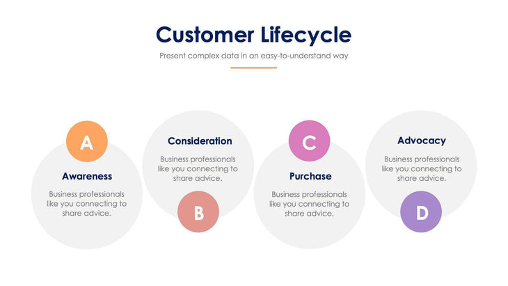 Customer Lifecycle Slide Infographic Template S11222118-Slides-Customer Lifecycle-Slides-Powerpoint-Keynote-Google-Slides-Adobe-Illustrator-Infografolio