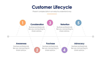 Customer Lifecycle Slide Infographic Template S11222121-Slides-Customer Lifecycle-Slides-Powerpoint-Keynote-Google-Slides-Adobe-Illustrator-Infografolio