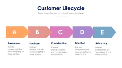 Customer Lifecycle Slide Infographic Template S11222130-Slides-Customer Lifecycle-Slides-Powerpoint-Keynote-Google-Slides-Adobe-Illustrator-Infografolio