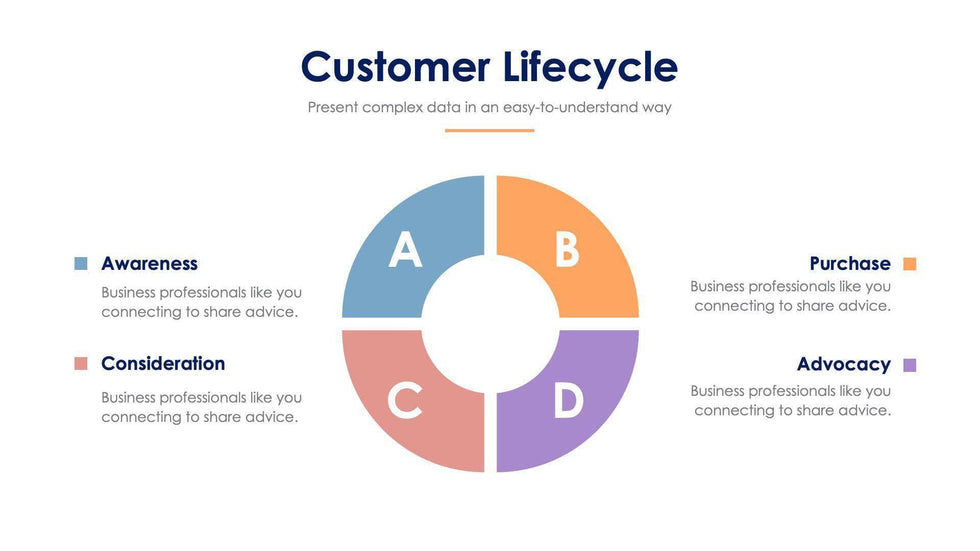 Customer Lifecycle Slide Infographic Template S11222134-Slides-Customer Lifecycle-Slides-Powerpoint-Keynote-Google-Slides-Adobe-Illustrator-Infografolio