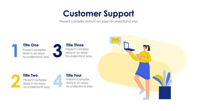 Customer Support Model Slide Example Customer-Support-Slides – Infografolio