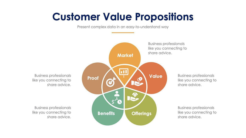 Customer Value Propositions Slide Infographic Template S11232112-Slides-Customer Value Propositions-Slides-Powerpoint-Keynote-Google-Slides-Adobe-Illustrator-Infografolio