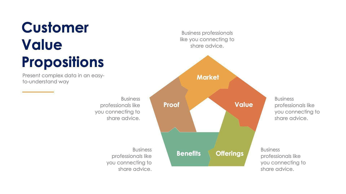 Customer Value Propositions Slide Infographic Template S11232113 ...
