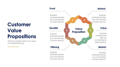 Customer Value Propositions Slide Infographic Template S11232118-Slides-Customer Value Propositions-Slides-Powerpoint-Keynote-Google-Slides-Adobe-Illustrator-Infografolio