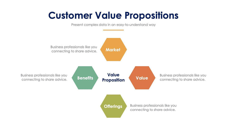 Customer Value Propositions Slide Infographic Template S11232121-Slides-Customer Value Propositions-Slides-Powerpoint-Keynote-Google-Slides-Adobe-Illustrator-Infografolio