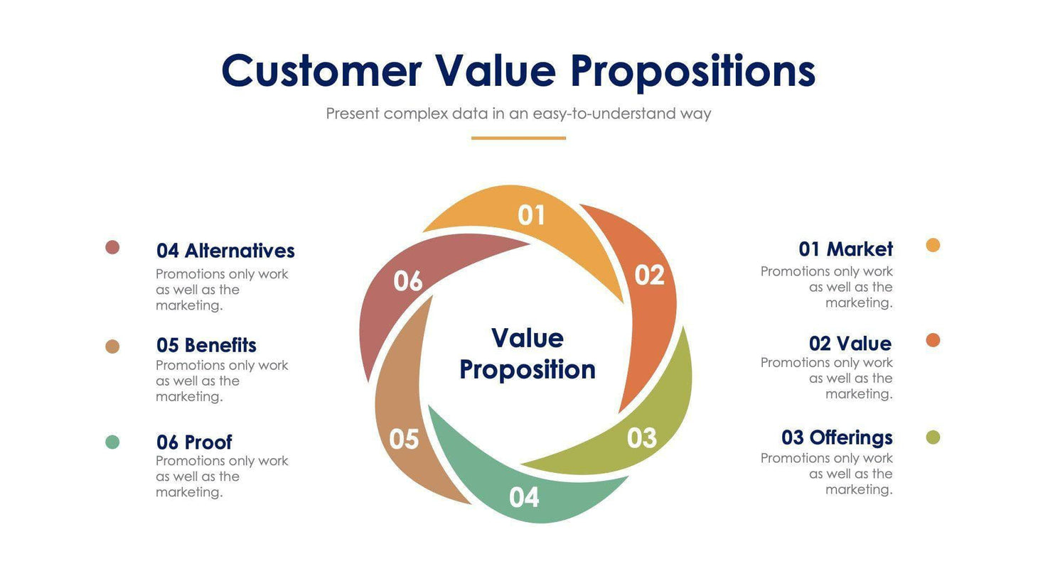 Customer Value Propositions Slide Infographic Template S11232124 ...