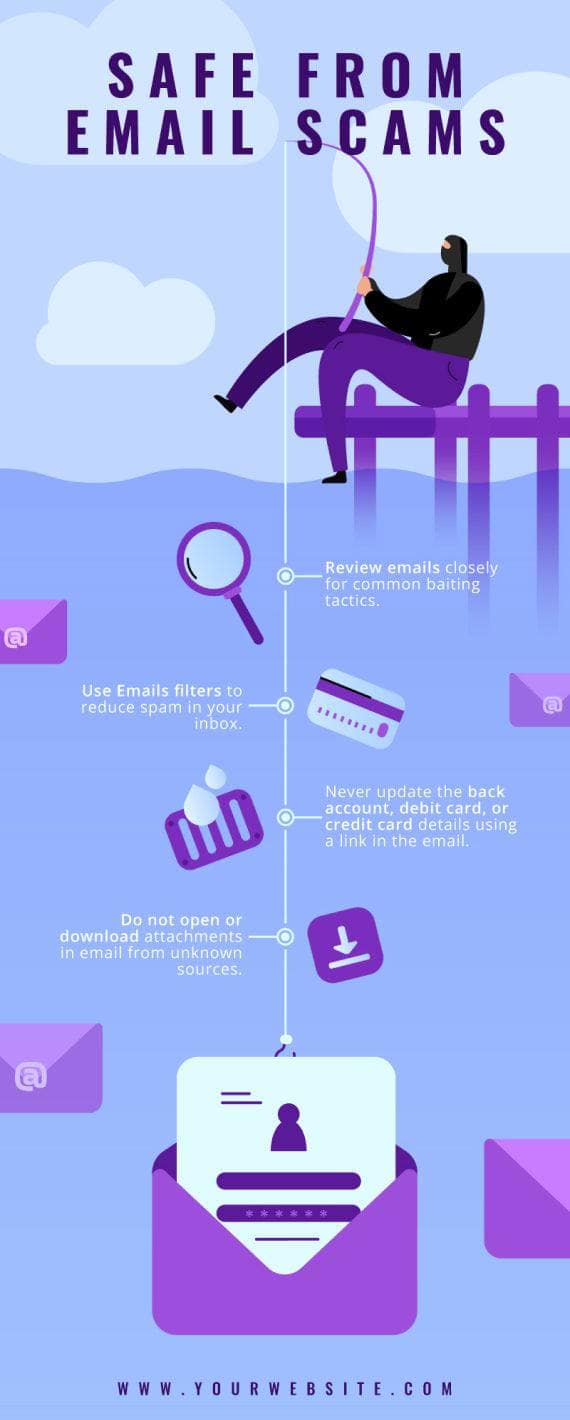 Tips To Creat A Good Password Cyber Security Infographic Template
