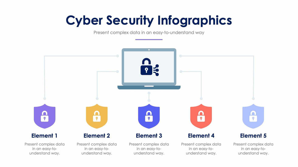 Cybersecurity-Slides Slides Cybersecurity Slide Infographic Template S12202107 powerpoint-template keynote-template google-slides-template infographic-template