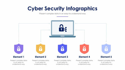 Cybersecurity-Slides Slides Cybersecurity Slide Infographic Template S12202107 powerpoint-template keynote-template google-slides-template infographic-template