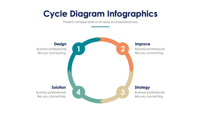 Cycle Diagram-Slides Slides Cycle Diagram Slide Infographic Template S11222102 powerpoint-template keynote-template google-slides-template infographic-template